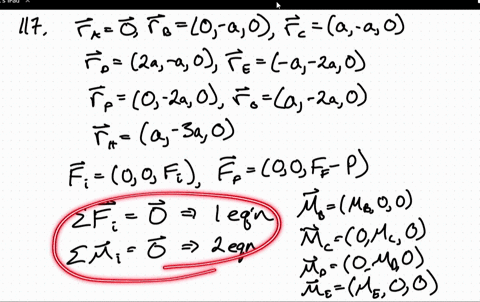 four-beams-each-with-a-length-of-2-a-are-nailed-together-at-their-midpoints-to-form-the-support-syst
