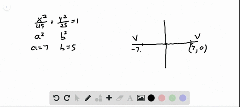 9-28-graphing-ellipses-an-equation-of-an-ellipse-is-given-a-find-the-vertices-foci-and-eccentricit-5