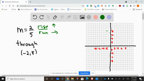 graph-the-line-passing-through-the-given-point-and-having-the-indicated-slope-plot-two-points-on--24