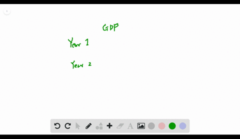 why-does-inflation-make-nominal-gdp-a-poor-measure-of-the-increase-in-total-production-from-one-year