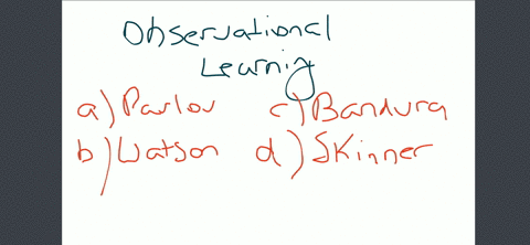 who-proposed-observational-learning-a-ivan-pavlov-b-john-watson-c-albert-bandura-d-b-f-skinner