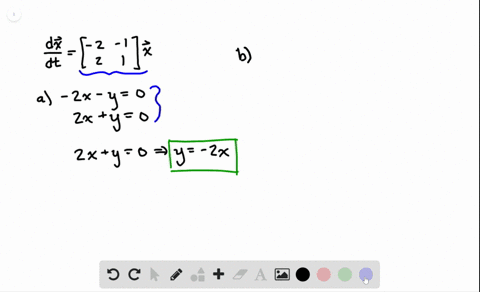 consider-the-system-of-linear-differential-equations-fracd-mathbfxd-tleft-beginarrayrr-2-1-2-1endarr
