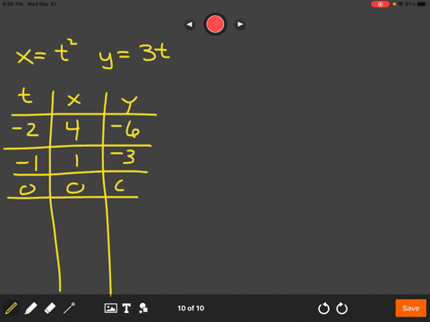sketch-and-describe-the-orientation-of-the-curve-given-by-the-parametric-equations-xt2-quad-y3-t