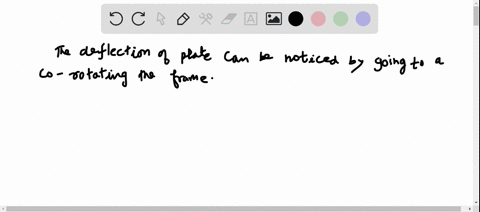 the-deflection-of-the-plate-can-be-noticed-by-going-to-a-co-rotating-frame-in-this-frame-each-elemen