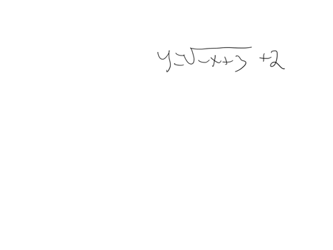 sketch-the-graph-of-the-function-hint-start-with-the-basic-graphs-ysqrt-x32