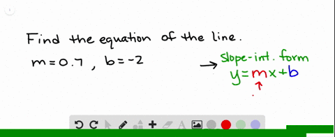 write-an-equation-in-slope-intercept-form-of-the-line-with-the-given-slope-m-and-y-intercept-b-m07-b