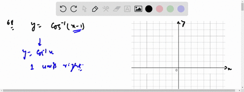 use-stretching-shrinking-and-translation-procedures-to-graph-equation-ycos-1x-1