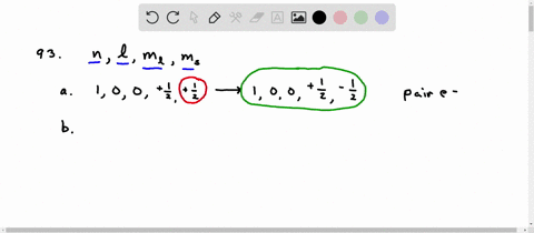 the-following-incorrect-sets-of-quantum-numbers-in-the-order-n-ell-m_ell-m_s-are-written-for-paired-