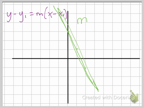 in-exercises-13-16-write-an-equation-of-the-line-passing-through-point-mathrmp-that-is-parallel-to-t