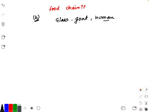 which-of-the-following-constitute-a-food-chain-a-grass-wheat-and-mango-b-grass-goat-and-human-c-goat