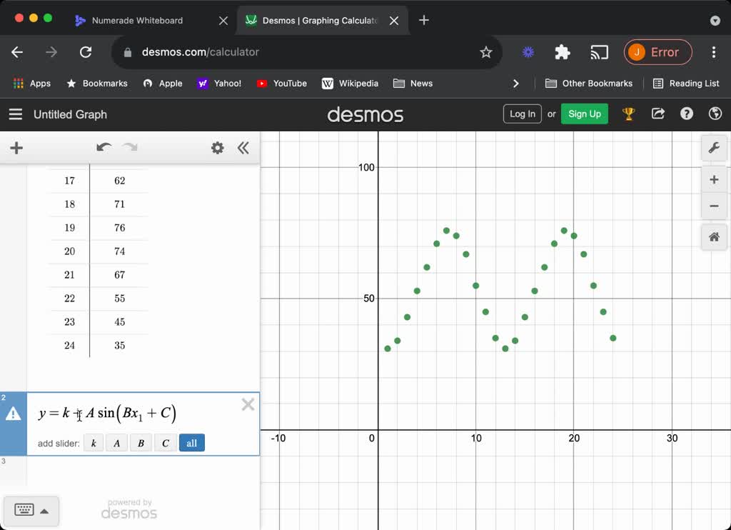 SOLVEDThe average monthly temperature (in ^∘ F ) in Phoenix, Arizona, is shown in the table. (a