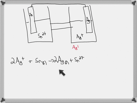 a-voltaic-cell-is-assembled-with-mathrmsnmathrms-and-mathrmsnleftmathrmno_3right_2mathrmaq-in-one--3