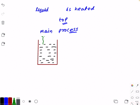 ⏩SOLVED:Suppose a liquid in a container is heated at the top rather ...