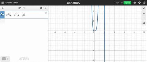 solve-the-inequalities-suggestion-a-calculator-may-be-useful-for-approximating-key-numbers-x4x-2x-16