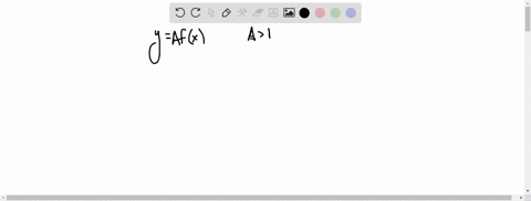 explain-why-the-graph-of-ya-fx-is-a-vertical-stretch-of-the-graph-of-yfx-if-a1