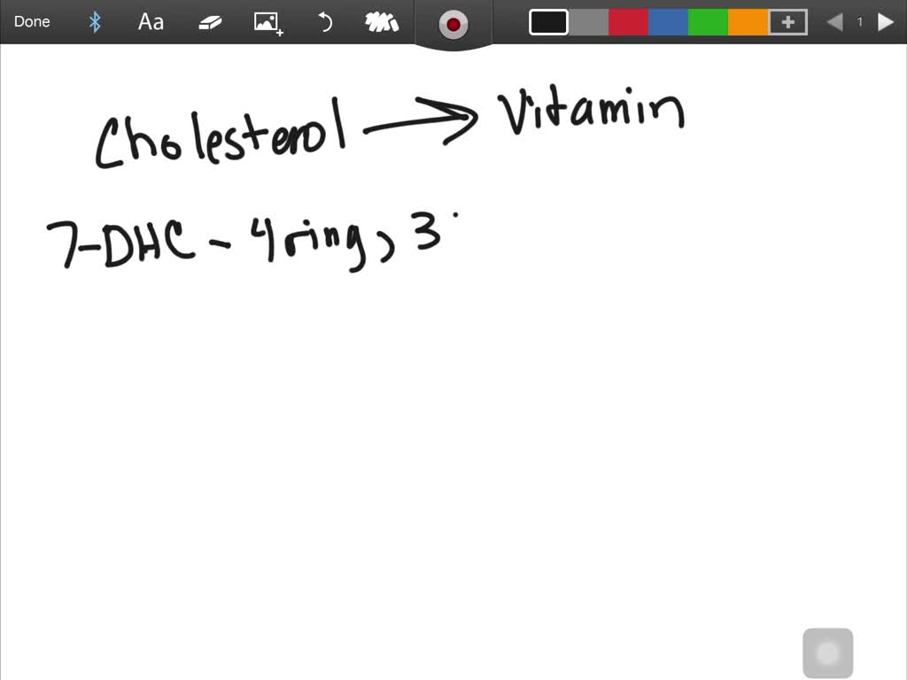 SOLVEDWhat is the structural relationship between vitamin D3 and