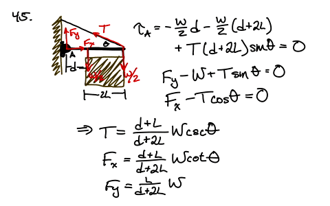 a-uniform-sign-of-weight-f_varepsilon-and-width-2l-hangs-from-a-light-horizontal-beam-hinged-at-the-