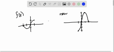 the-function-fx-is-graphed-here-write-an-equation-for-each-graph-below-as-a-transformation-of-fx-20