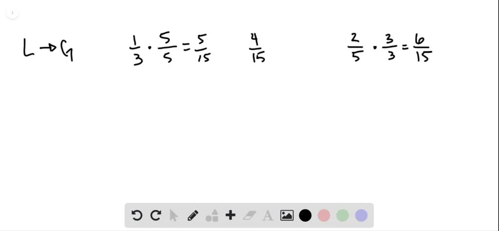 SOLVED:The list shows numbers in order from least to greatest. Negative ...