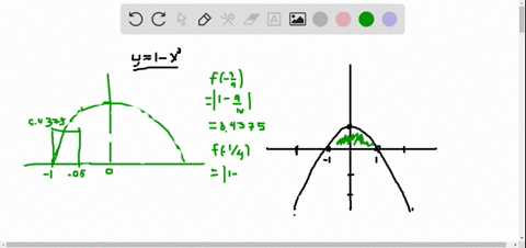 an-important-problem-in-calculus-is-finding-the-area-of-a-region-sketch-the-parabola-y1-x2-and-shade