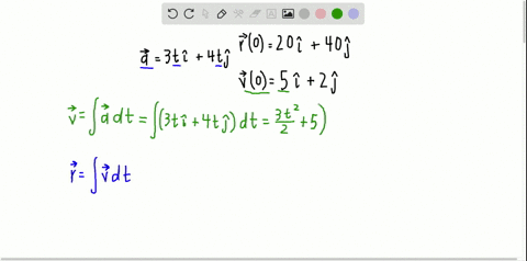 the-acceleration-of-a-particle-moving-only-on-a-horizontal-x-y-plane-is-given-by-veca3-t-hati4-t-h-2