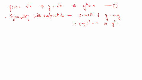 check-for-symmetry-with-respect-to-both-axes-and-to-the-origin-then-determine-whether-the-function-2