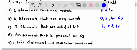 SOLVED:Write the atomic symbol for the element whose ion has a -2 ...