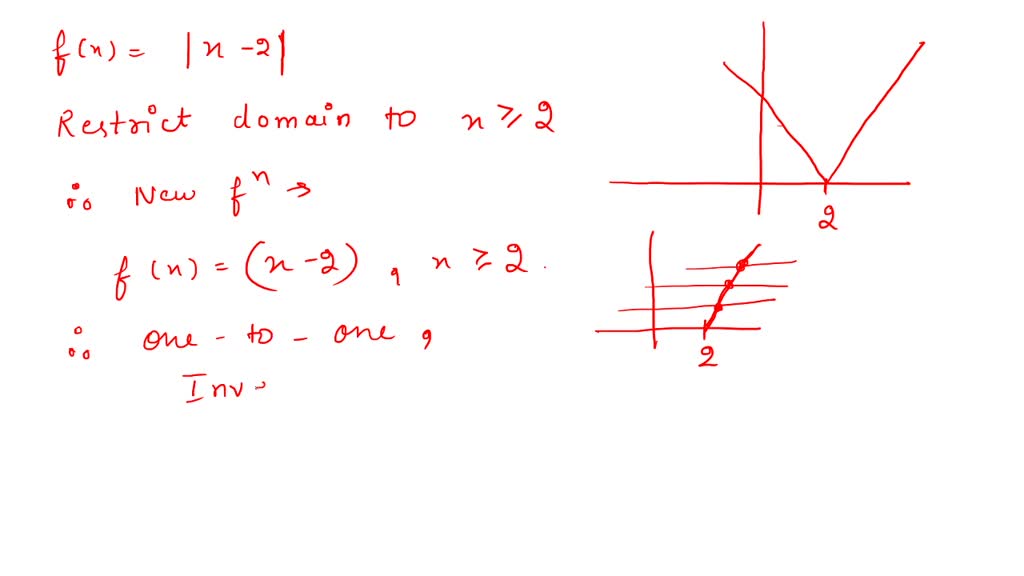 geogebra restrict domain