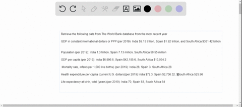 retrieve-the-following-data-from-the-world-bank-database-quad-httpdatabankworldbankorgdata-homeaspx-