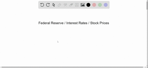 suppose-that-the-federal-reserve-wants-to-increase-stock-prices-what-should-it-do-to-interest-rates