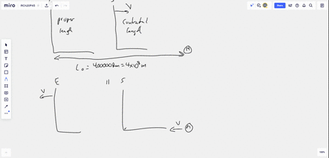 a-spaceship-flies-from-earth-to-moon-a-distance-of-400000-mathrmkm-find-the-elapsed-time-for-this-tr