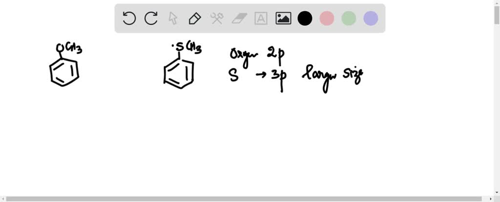 Solved Explain Why The Nitration Of Anisole Is Much Faster Than The