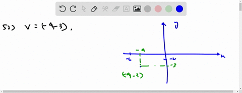 in-exercises-43-54-find-the-equation-of-the-parabola-satisfying-the-given-conditions-vertex-4-3-6-2-