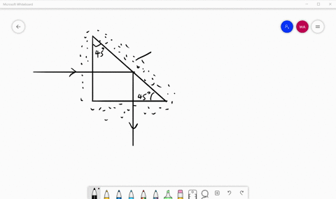 light-strikes-the-surface-of-a-prism-n18-as-shown-in-figure-15-23-if-the-prism-is-surrounded-by-a-fl