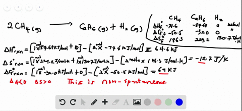 use-standard-free-energies-of-formation-to-calculate-g-at-25-c-for-each-reaction-in-problem-62-how-w