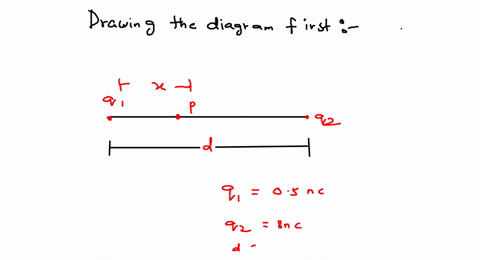 two-particles-having-charges-q_10500-mathrmnc-quad-andq_2800-mathrmnc-are-separated-by-a-distance-of