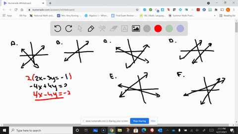 match-the-system-of-equations-with-one-of-the-graphs-a-f-which-follow-graph-cant-copy-beginarrayc--2