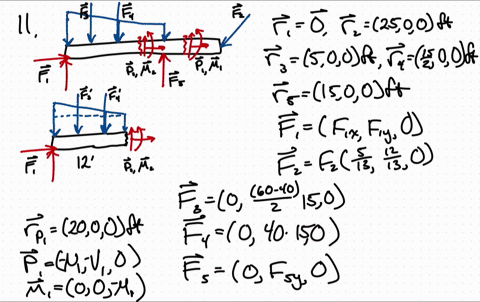 determine-the-internal-normal-force-shear-force-and-moment-at-points-c-and-d-of-the-beam-2