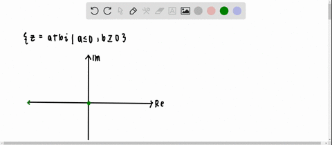 sketch-the-set-in-the-complex-plane-zab-i-a-leq-0-b-geq-0