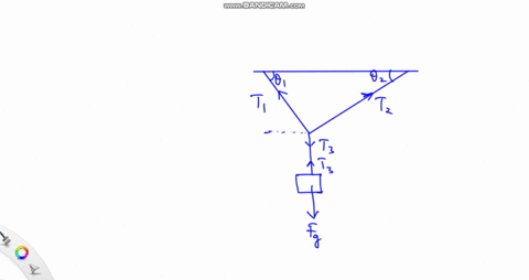 a-bag-of-cement-whose-weight-is-f_g-hangs-in-equilibrium-from-three-wires-as-shown-in-figure-mathr-2