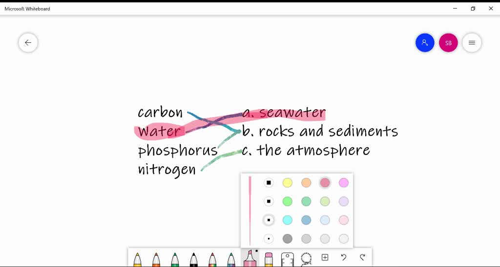 SOLVEDMatch each substance with its largest environmental reservoir. One reservoir choice will