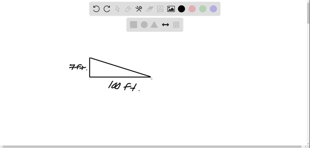 solved-another-classic-application-grade-of-a-road-the-grade-of-a