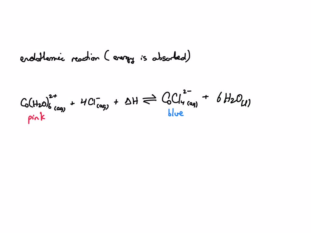 SOLVED:Figure 17.22 shows the following endothermic reaction at ...