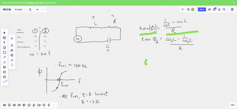 you-are-given-this-table-of-data-recorded-for-a-circuit-that-has-a-resistor-an-inductor-with-negli-2