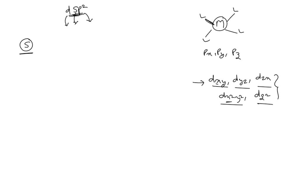 Solved A Square Planar Complex Is Formed By Hybridization Of Which Atomic Orbitals A S P X