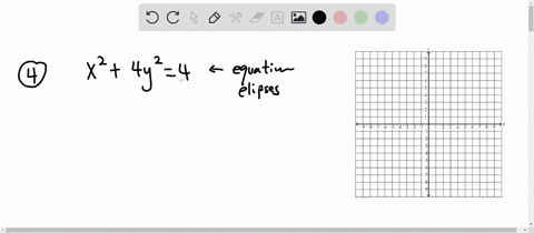 graph-the-equation-x24-y24-pp-811-815