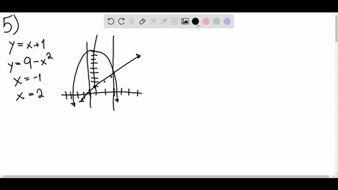 5-28-sketch-the-region-enclosed-by-the-given-curves-decide-whether-to-integrate-with-respect-to-x-or
