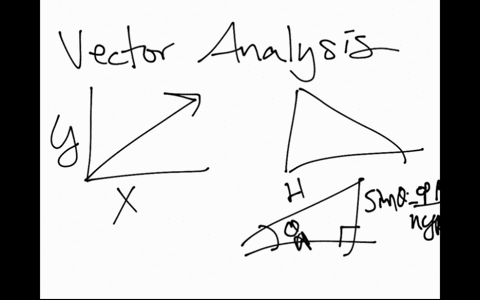 find-the-x-and-y-components-of-vector-mathbfr-which-has-a-length-of-200-mathrmcm-at-300circ
