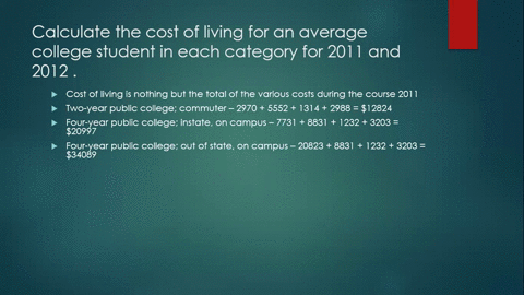 the-cost-of-a-college-education-in-the-united-states-is-rising-at-a-rate-faster-than-inflation-the-2