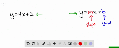 find-the-slope-and-the-intercept-of-the-line-with-the-given-equation-see-example-1-y4-x2